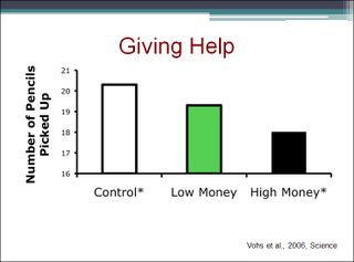 Illustration for article titled Money Makes You Less Rational Than You Think